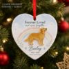 Picture of Personalized Pet Memorial Ornament, Custom Dog Memorial Christmas Ornament, Rainbow Bridge Pet Loss Gift, Dog Remembrance Keepsake 2026
