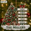 Picture of Personalized Family Christmas Ornament, Custom Family Name Christmas Tree Keepsake, Family Name Tree Decor, Holiday Gift Family Ornament